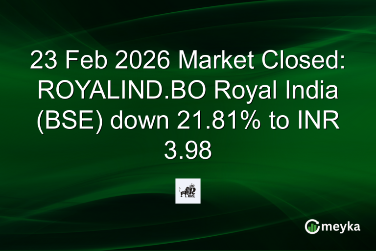 23 Feb 2026 Market Closed: ROYALIND.BO Royal India (BSE) down 21.81% to INR 3.98