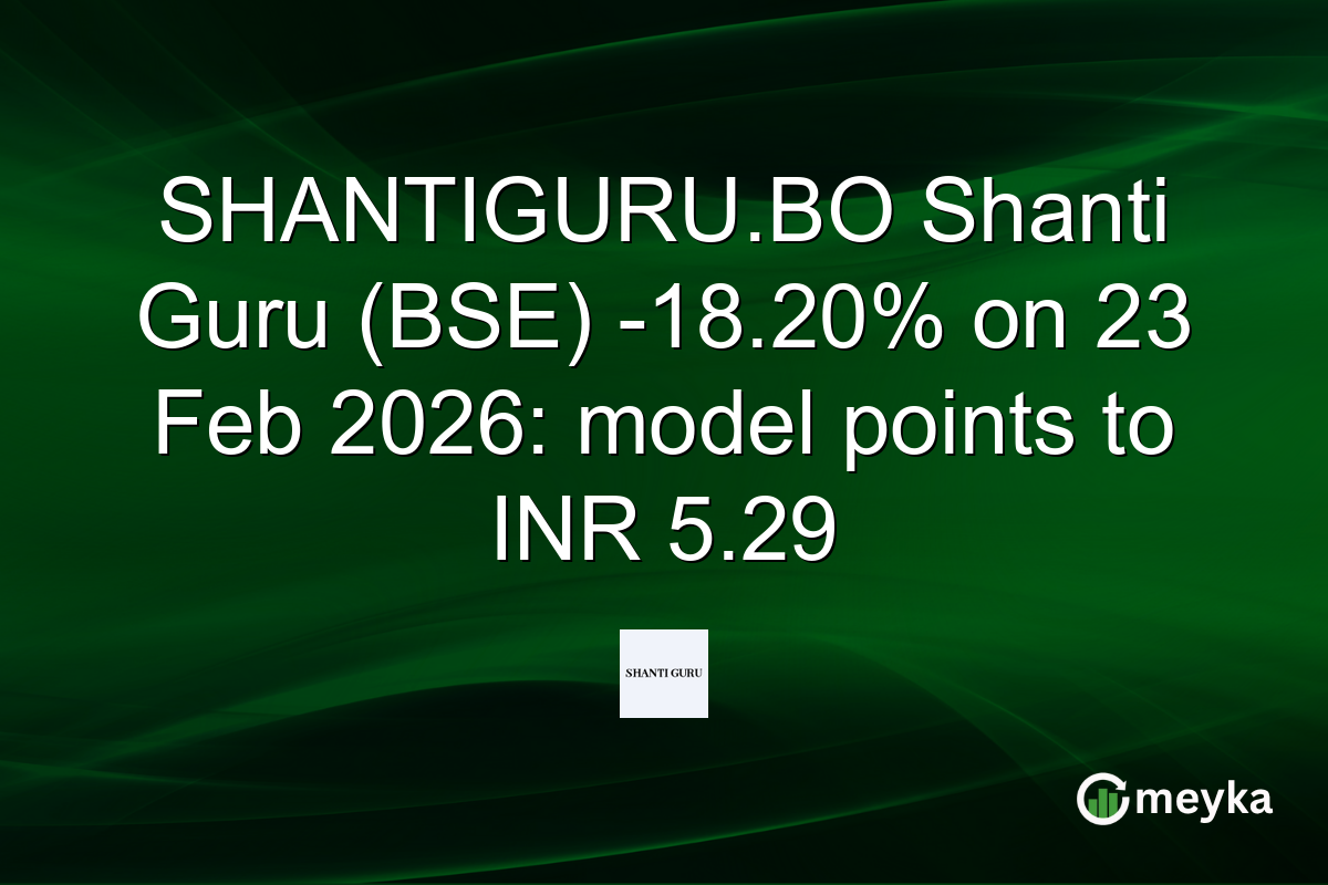 SHANTIGURU.BO Shanti Guru (BSE) -18.20% on 23 Feb 2026: model points to INR 5.29