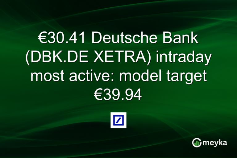 €30.41 Deutsche Bank (DBK.DE XETRA) intraday most active: model target €39.94