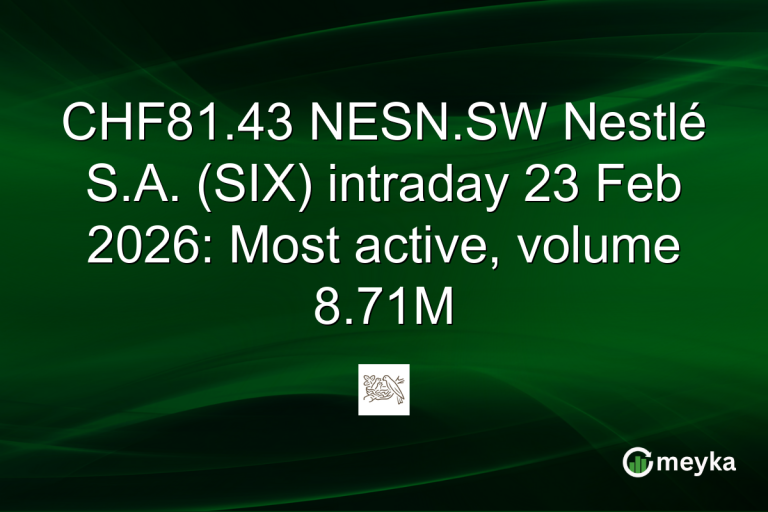 CHF81.43 NESN.SW Nestlé S.A. (SIX) intraday 23 Feb 2026: Most active, volume 8.71M