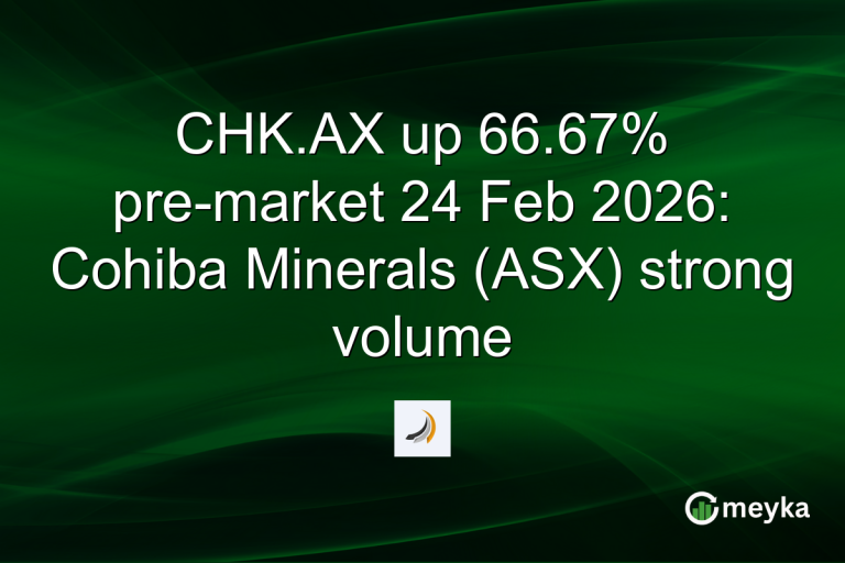 CHK.AX up 66.67% pre-market 24 Feb 2026: Cohiba Minerals (ASX) strong volume