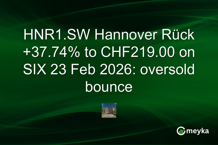 HNR1.SW Hannover Rück +37.74% to CHF219.00 on SIX 23 Feb 2026: oversold bounce