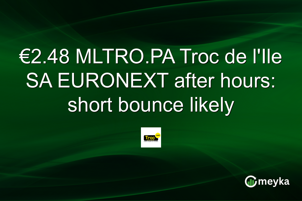 €2.48 MLTRO.PA Troc de l’Ile SA EURONEXT after hours: short bounce likely