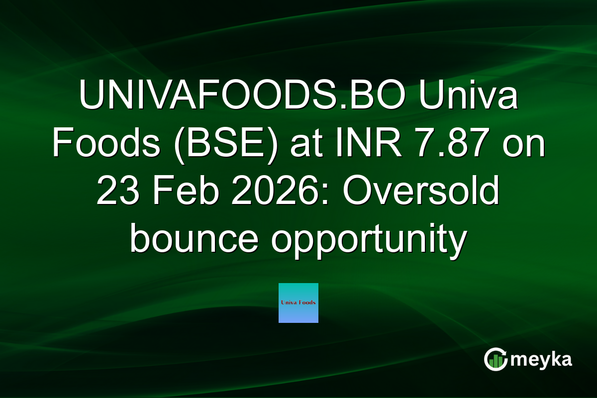 UNIVAFOODS.BO Univa Foods (BSE) at INR 7.87 on 23 Feb 2026: Oversold bounce opportunity