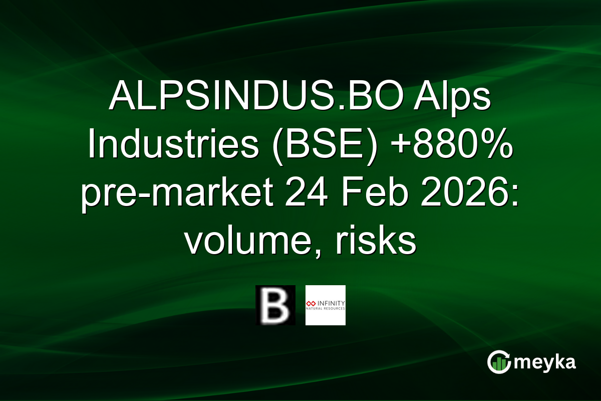 ALPSINDUS.BO Alps Industries (BSE) +880% pre-market 24 Feb 2026: volume, risks