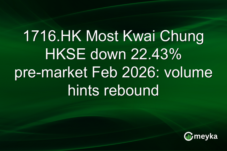 1716.HK Most Kwai Chung HKSE down 22.43% pre-market Feb 2026: volume hints rebound
