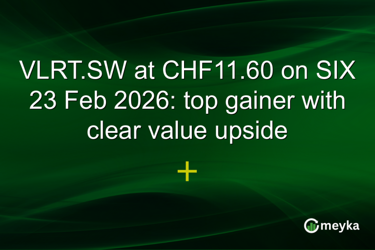 VLRT.SW at CHF11.60 on SIX 23 Feb 2026: top gainer with clear value upside