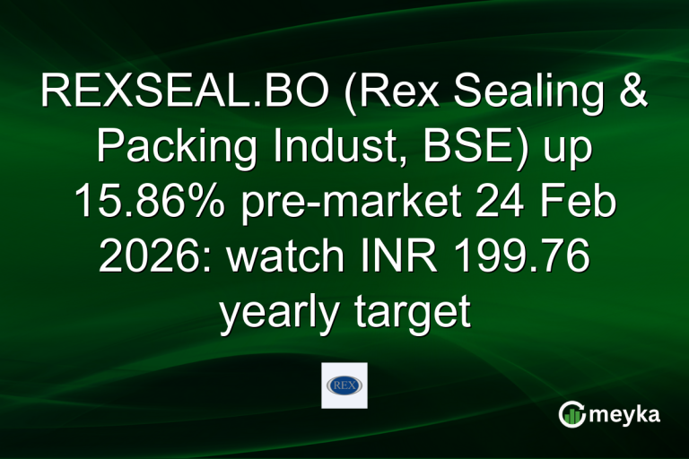 REXSEAL.BO (Rex Sealing & Packing Indust, BSE) up 15.86% pre-market 24 Feb 2026: watch INR 199.76 yearly target
