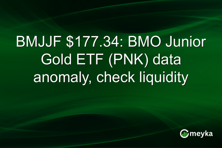 BMJJF $177.34: BMO Junior Gold ETF (PNK) data anomaly, check liquidity