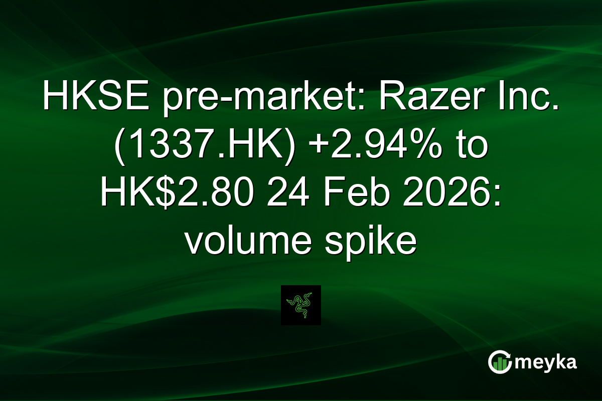 HKSE pre-market: Razer Inc. (1337.HK) +2.94% to HK$2.80 24 Feb 2026: volume spike