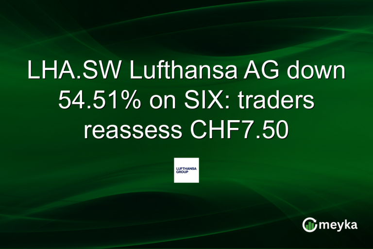 LHA.SW Lufthansa AG down 54.51% on SIX: traders reassess CHF7.50