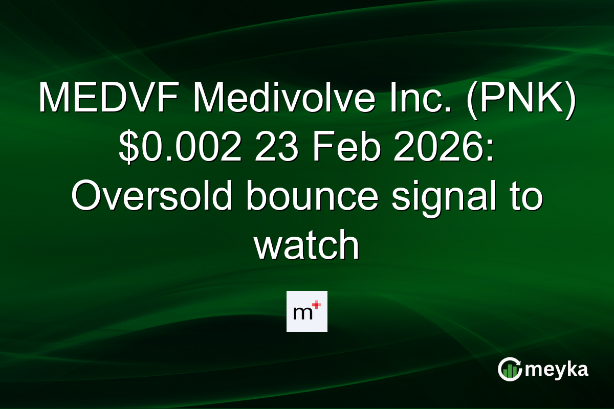 MEDVF Medivolve Inc. (PNK) $0.002 23 Feb 2026: Oversold bounce signal to watch