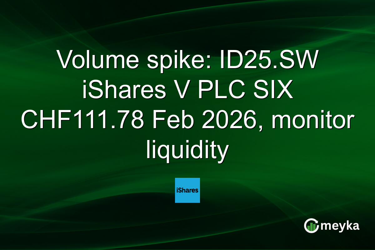Volume spike: ID25.SW iShares V PLC SIX CHF111.78 Feb 2026, monitor liquidity