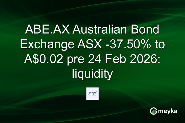 ABE.AX Australian Bond Exchange ASX -37.50% to A$0.02 pre 24 Feb 2026: liquidity