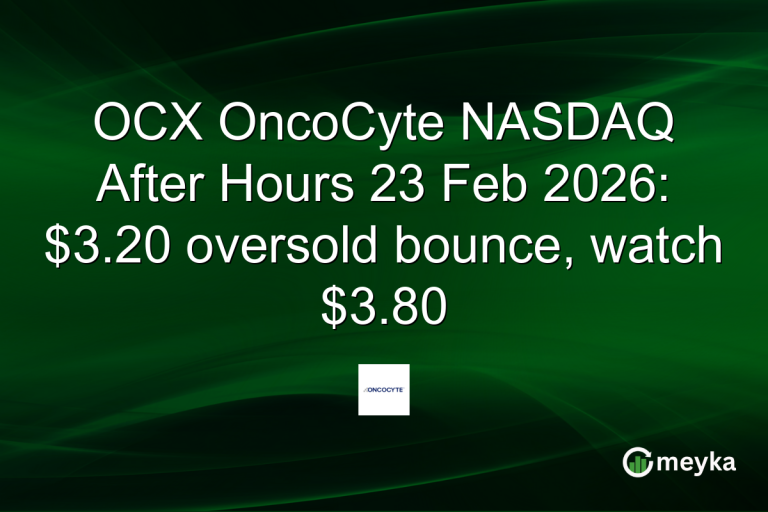 OCX OncoCyte NASDAQ After Hours 23 Feb 2026: $3.20 oversold bounce, watch $3.80