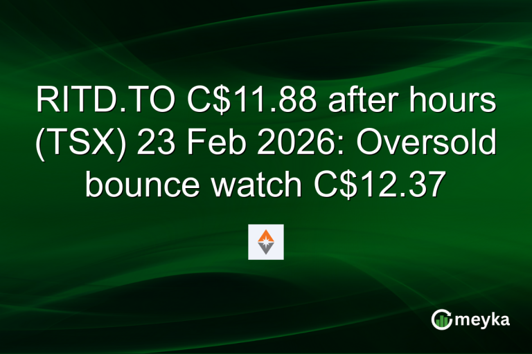 RITD.TO C$11.88 after hours (TSX) 23 Feb 2026: Oversold bounce watch C$12.37