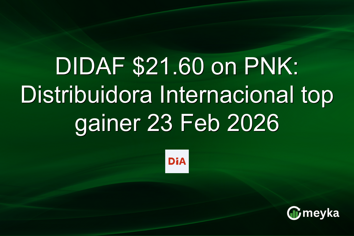 DIDAF $21.60 on PNK: Distribuidora Internacional top gainer 23 Feb 2026