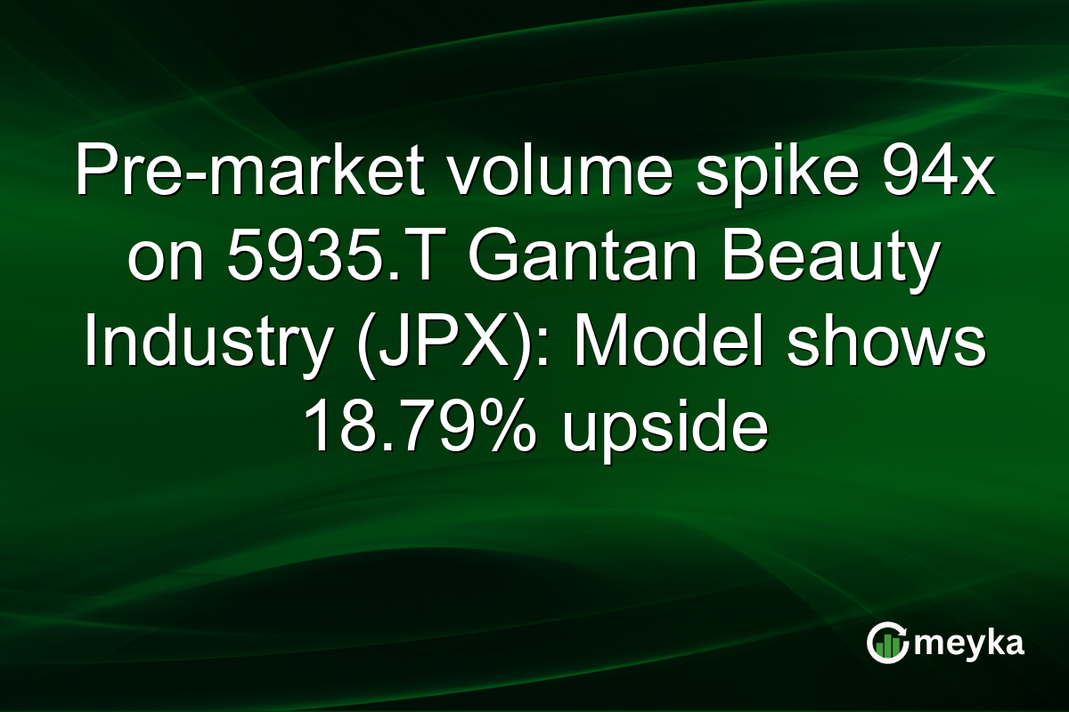 Pre-market volume spike 94x on 5935.T Gantan Beauty Industry (JPX): Model shows 18.79% upside