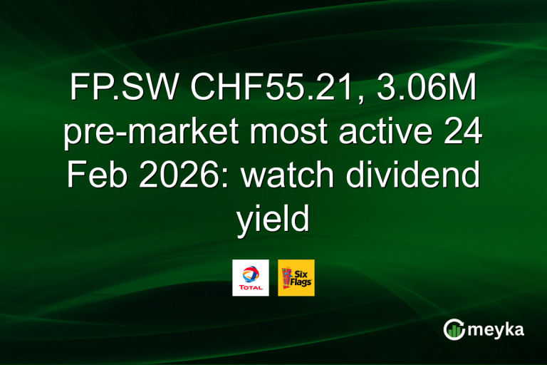 FP.SW CHF55.21, 3.06M pre-market most active 24 Feb 2026: watch dividend yield