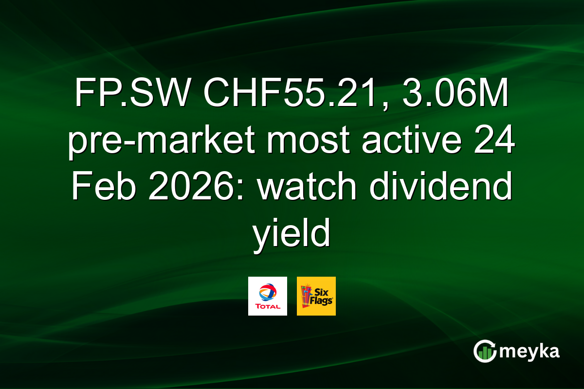 FP.SW CHF55.21, 3.06M pre-market most active 24 Feb 2026: watch dividend yield