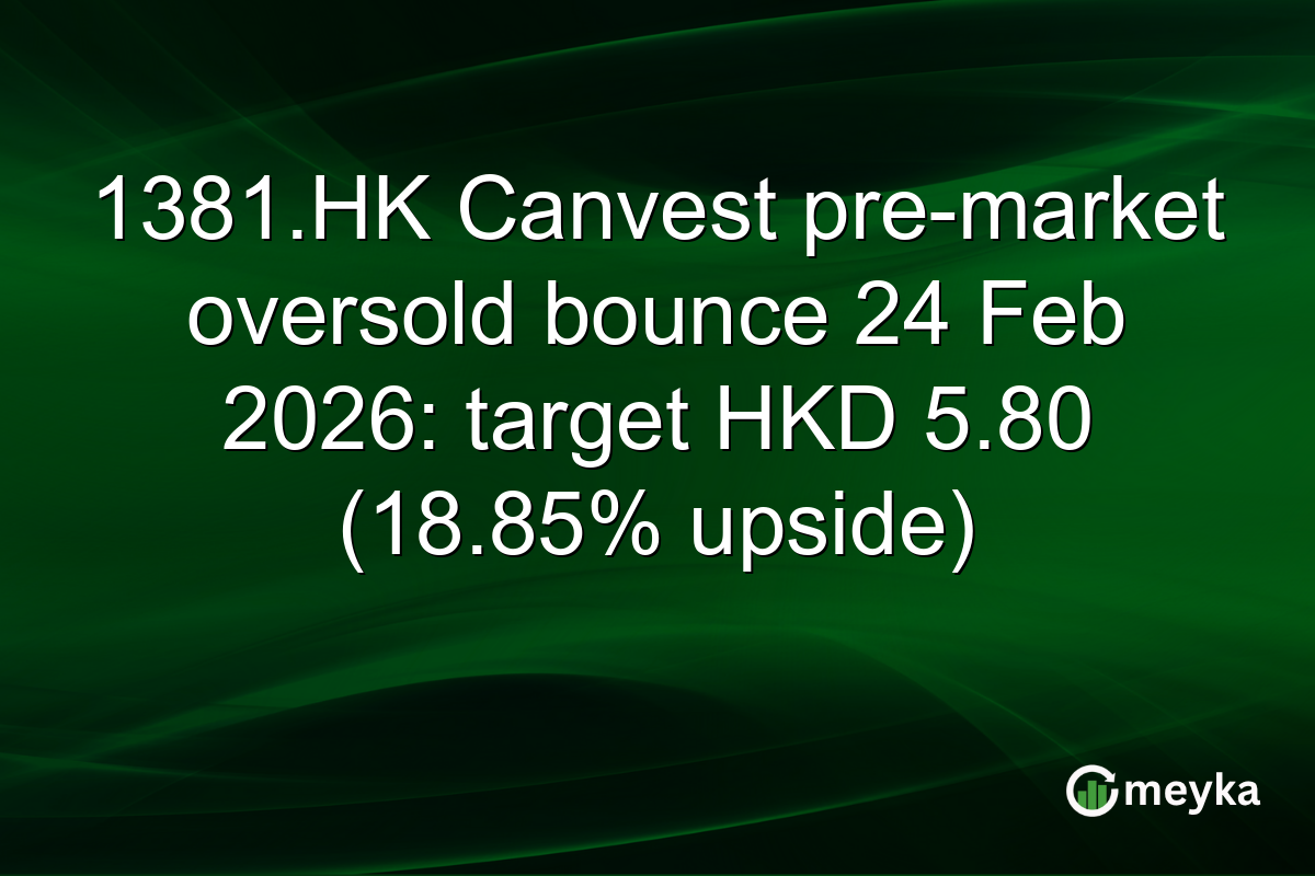 1381.HK Canvest pre-market oversold bounce 24 Feb 2026: target HKD 5.80 (18.85% upside)