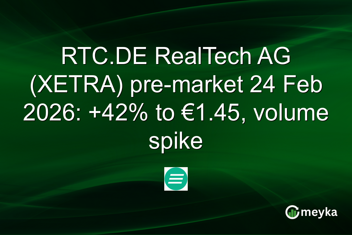 RTC.DE RealTech AG (XETRA) pre-market 24 Feb 2026: +42% to €1.45, volume spike