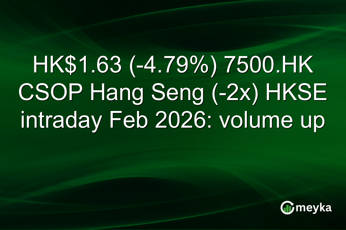 HK$1.63 (-4.79%) 7500.HK CSOP Hang Seng (-2x) HKSE intraday Feb 2026: volume up