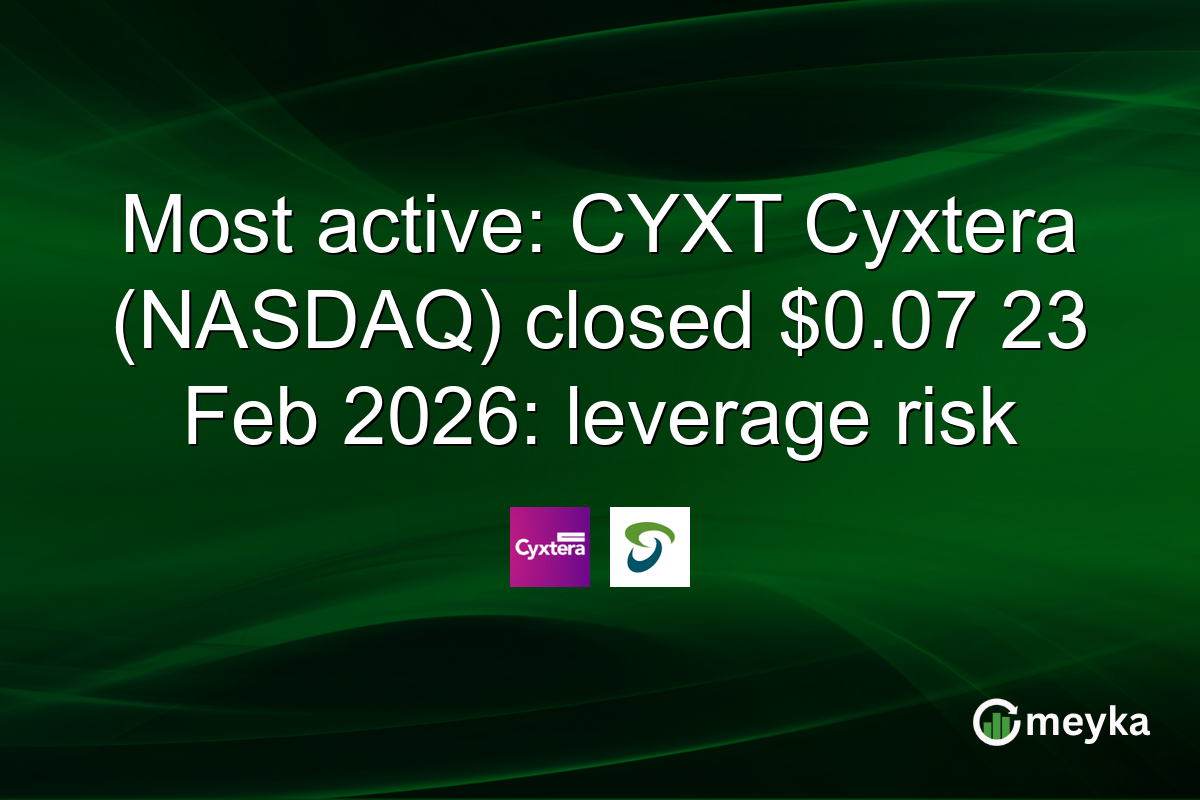 Most active: CYXT Cyxtera (NASDAQ) closed $0.07 23 Feb 2026: leverage risk