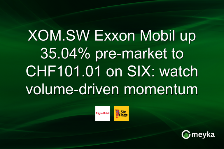 XOM.SW Exxon Mobil up 35.04% pre-market to CHF101.01 on SIX: watch volume-driven momentum