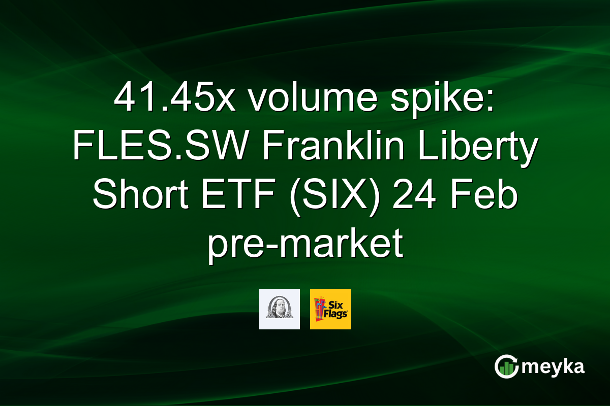 41.45x volume spike: FLES.SW Franklin Liberty Short ETF (SIX) 24 Feb pre-market