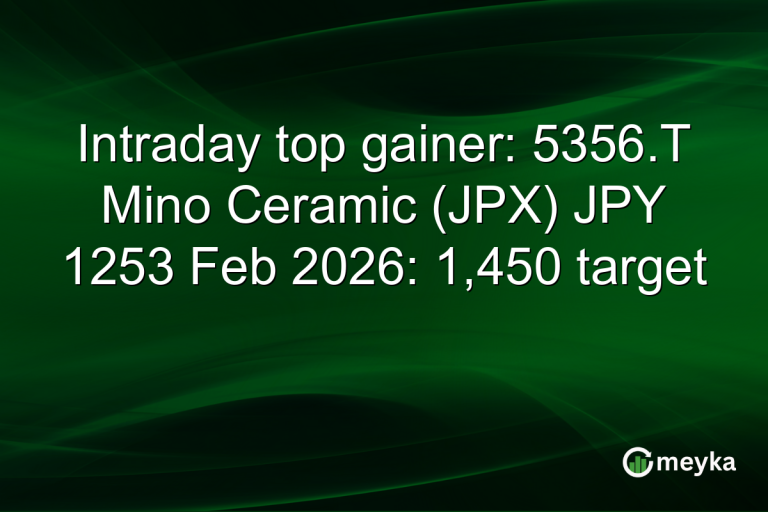 Intraday top gainer: 5356.T Mino Ceramic (JPX) JPY 1253 Feb 2026: 1,450 target