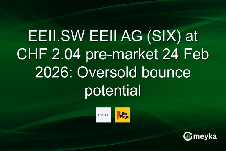 EEII.SW EEII AG (SIX) at CHF 2.04 pre-market 24 Feb 2026: Oversold bounce potential