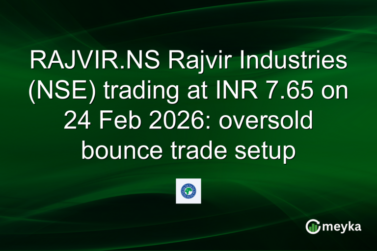 RAJVIR.NS Rajvir Industries (NSE) trading at INR 7.65 on 24 Feb 2026: oversold bounce trade setup