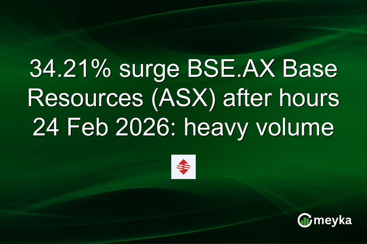 34.21% surge BSE.AX Base Resources (ASX) after hours 24 Feb 2026: heavy volume