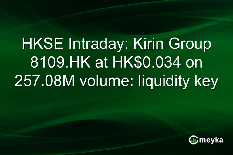 HKSE Intraday: Kirin Group 8109.HK at HK$0.034 on 257.08M volume: liquidity key