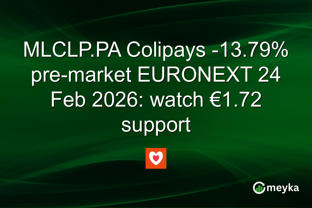 MLCLP.PA Colipays -13.79% pre-market EURONEXT 24 Feb 2026: watch €1.72 support