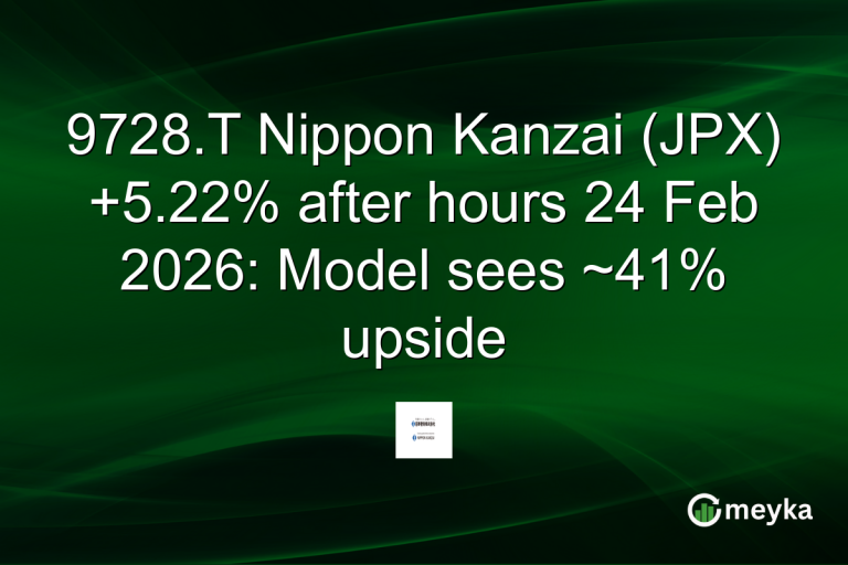 9728.T Nippon Kanzai (JPX) +5.22% after hours 24 Feb 2026: Model sees ~41% upside