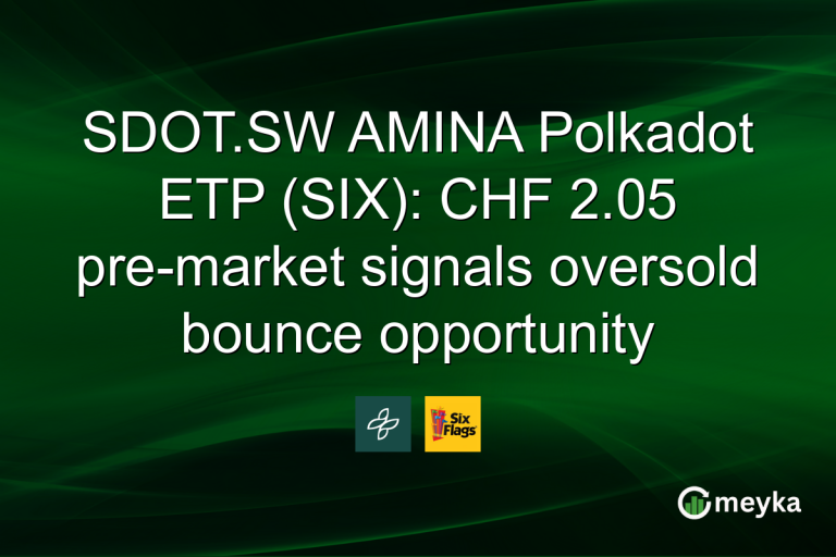 SDOT.SW AMINA Polkadot ETP (SIX): CHF 2.05 pre-market signals oversold bounce opportunity