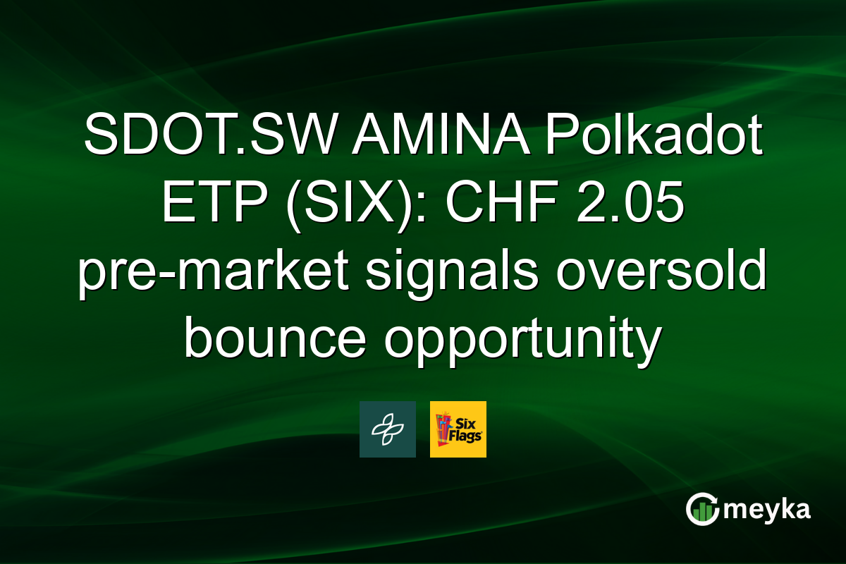 SDOT.SW AMINA Polkadot ETP (SIX): CHF 2.05 pre-market signals oversold bounce opportunity