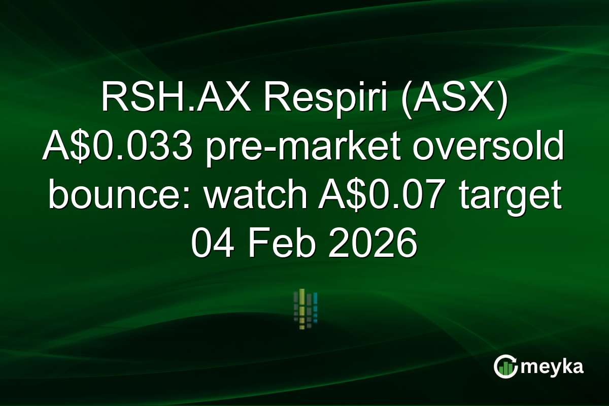 RSH.AX Respiri (ASX) A$0.033 pre-market oversold bounce: watch A$0.07 target 04 Feb 2026
