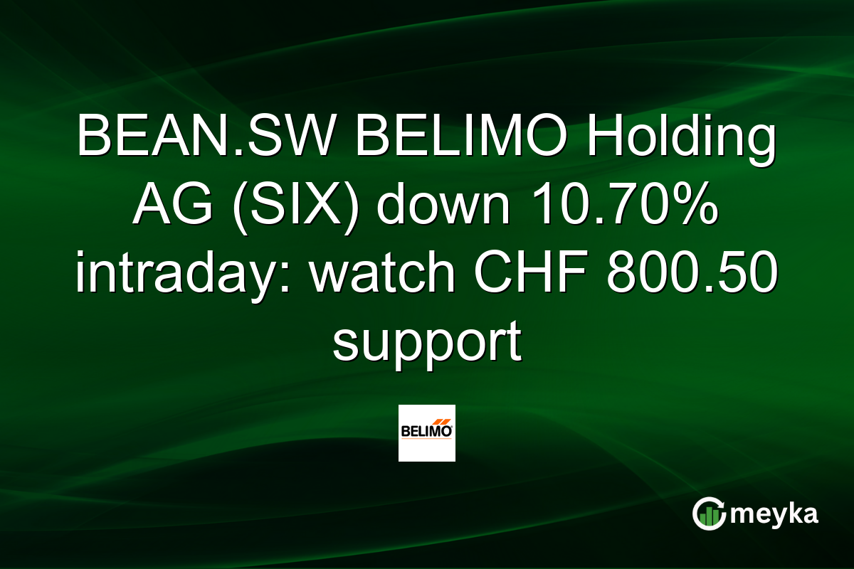 BEAN.SW BELIMO Holding AG (SIX) down 10.70% intraday: watch CHF 800.50 support