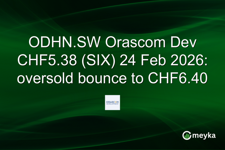 ODHN.SW Orascom Dev CHF5.38 (SIX) 24 Feb 2026: oversold bounce to CHF6.40