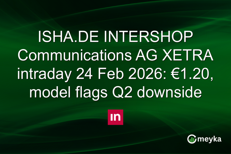 ISHA.DE INTERSHOP Communications AG XETRA intraday 24 Feb 2026: €1.20, model flags Q2 downside