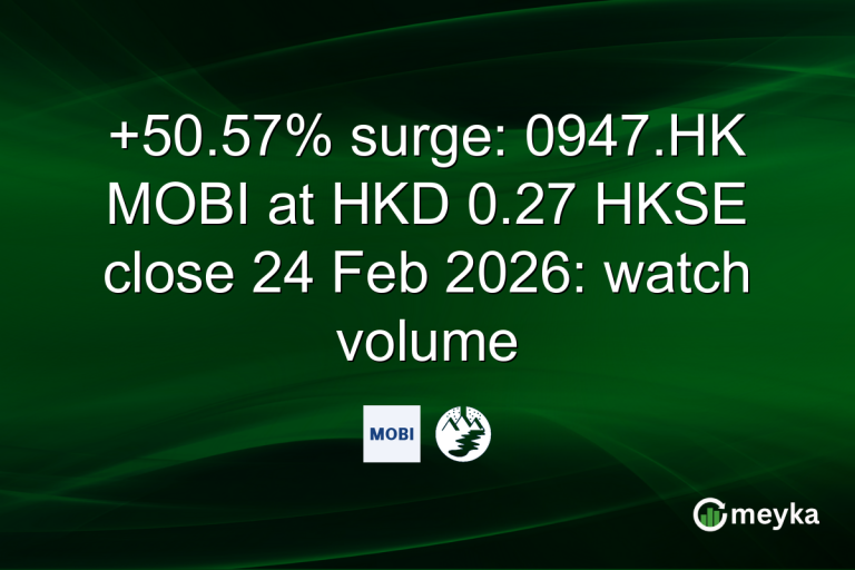 +50.57% surge: 0947.HK MOBI at HKD 0.27 HKSE close 24 Feb 2026: watch volume