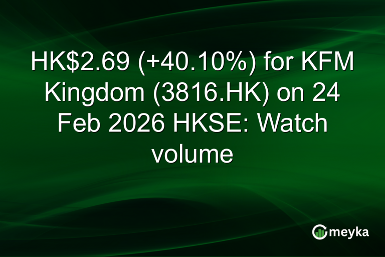 HK$2.69 (+40.10%) for KFM Kingdom (3816.HK) on 24 Feb 2026 HKSE: Watch volume