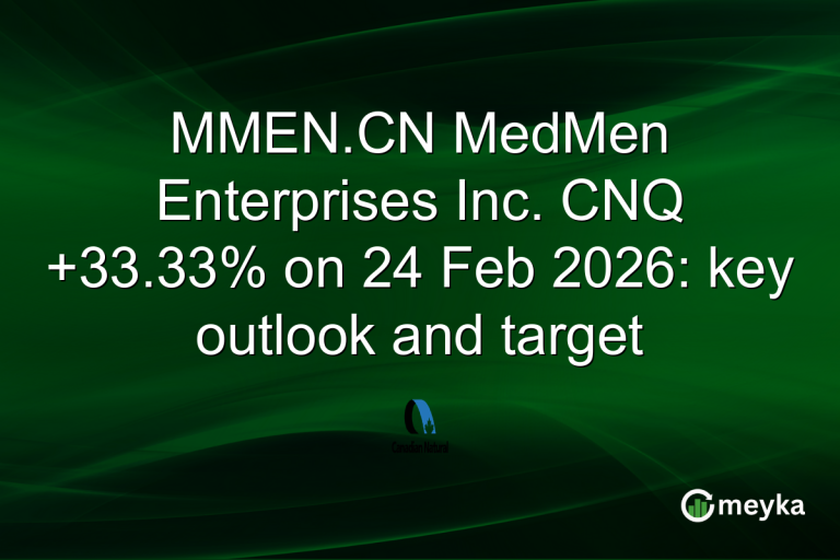 MMEN.CN MedMen Enterprises Inc. CNQ +33.33% on 24 Feb 2026: key outlook and target