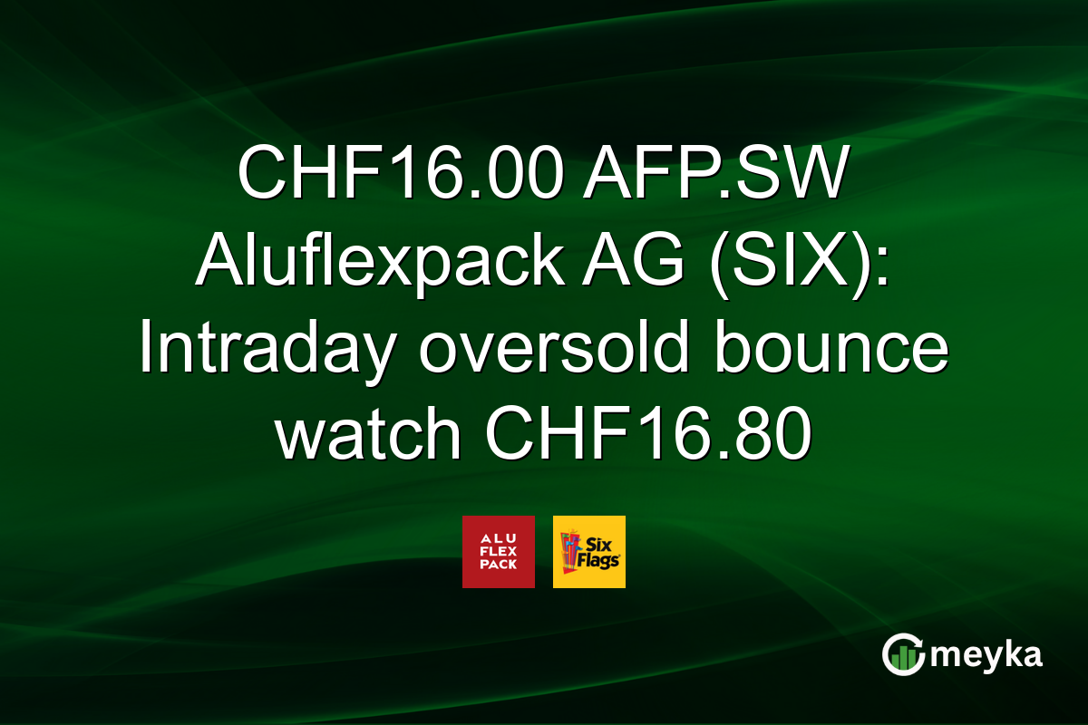 CHF16.00 AFP.SW Aluflexpack AG (SIX): Intraday oversold bounce watch CHF16.80