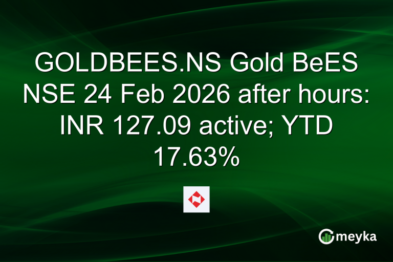 GOLDBEES.NS Gold BeES NSE 24 Feb 2026 after hours: INR 127.09 active; YTD 17.63%