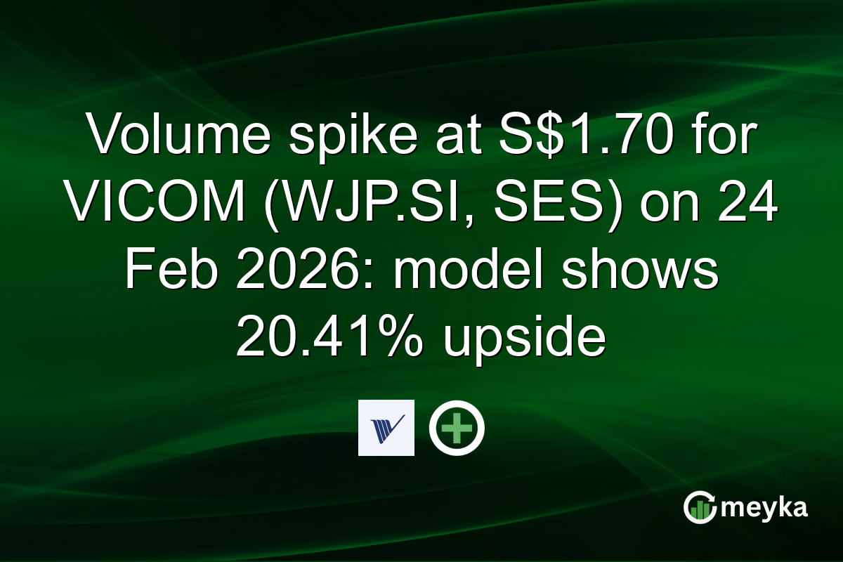 Volume spike at S$1.70 for VICOM (WJP.SI, SES) on 24 Feb 2026: model shows 20.41% upside