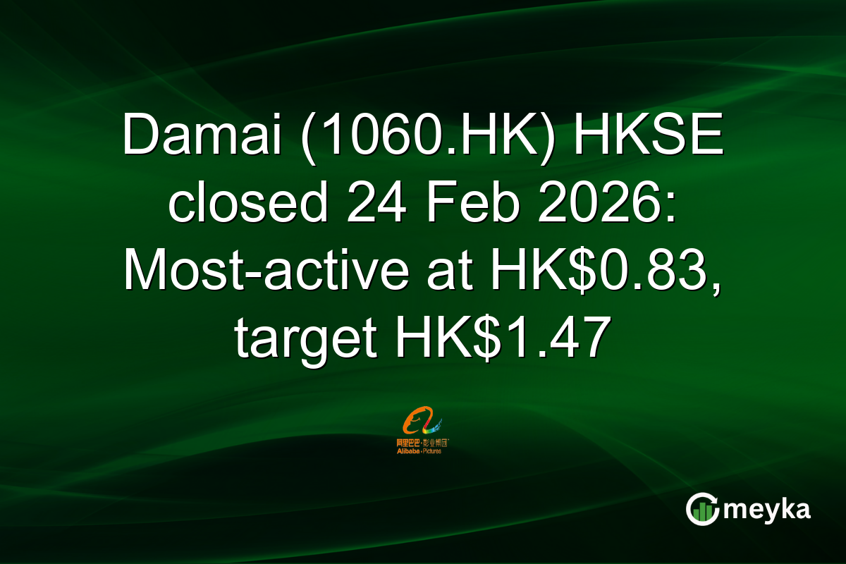 Damai (1060.HK) HKSE closed 24 Feb 2026: Most-active at HK$0.83, target HK$1.47